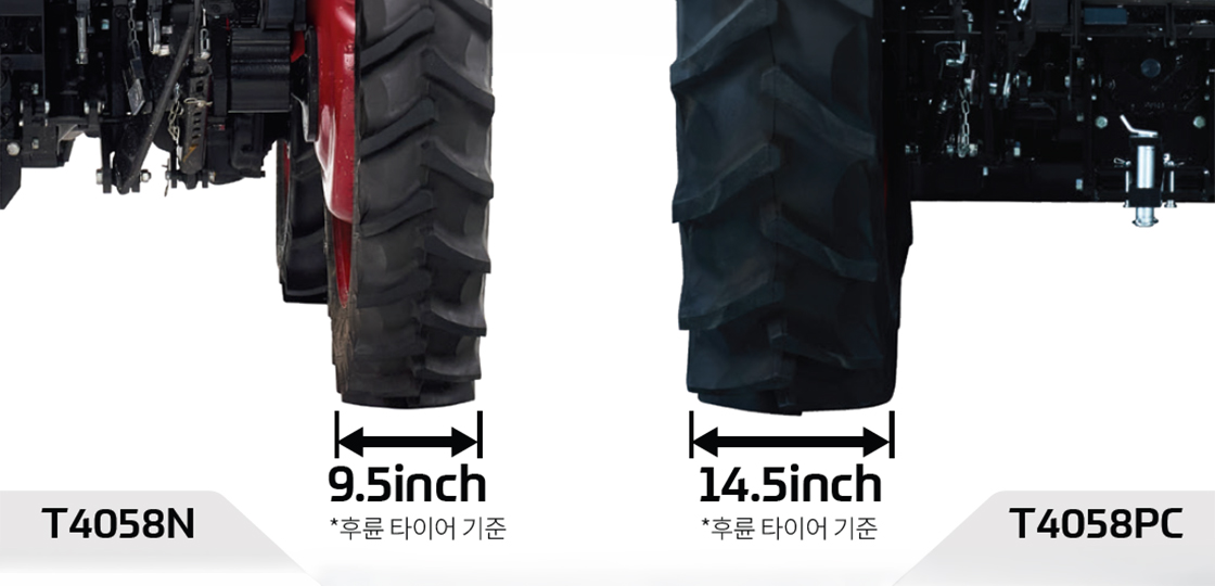 6. Standard narrow tires (F: 8-18, R: 9.5-32)