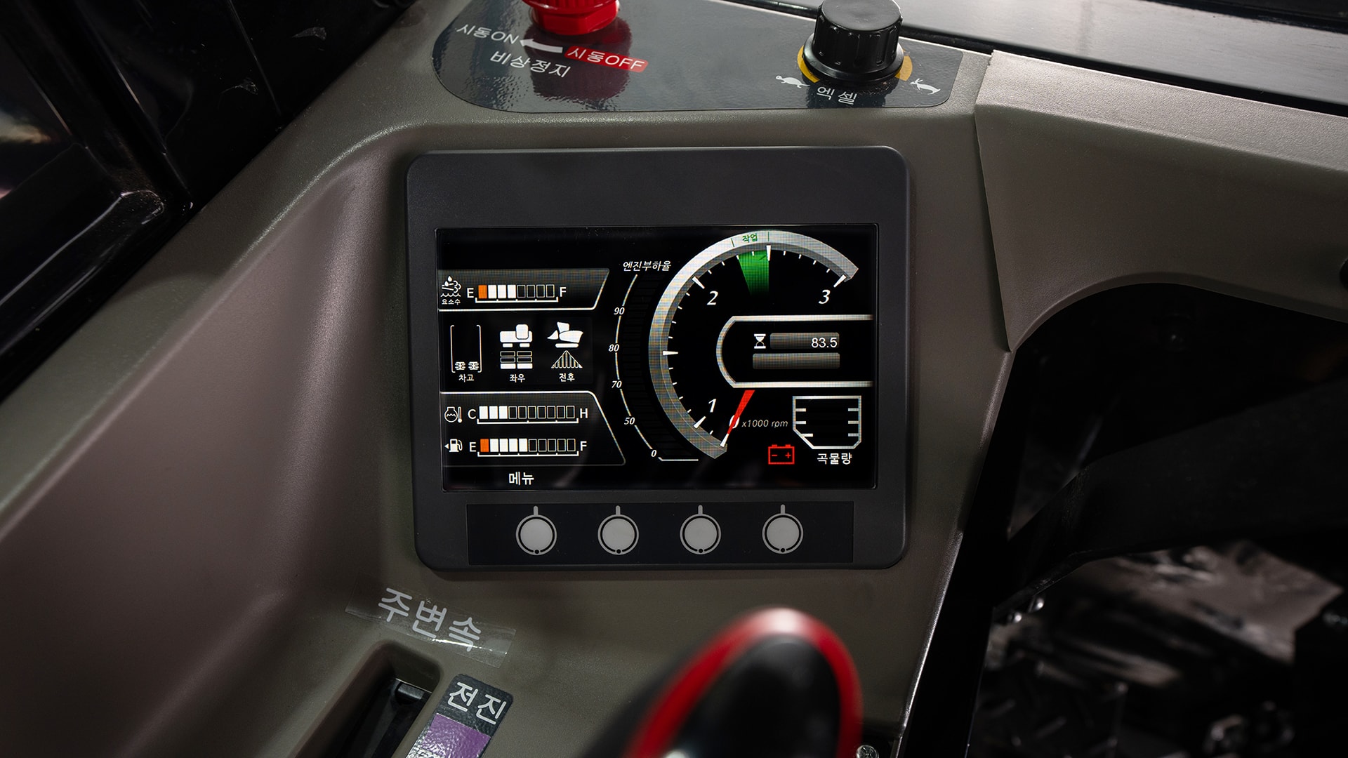 2. Digital panel