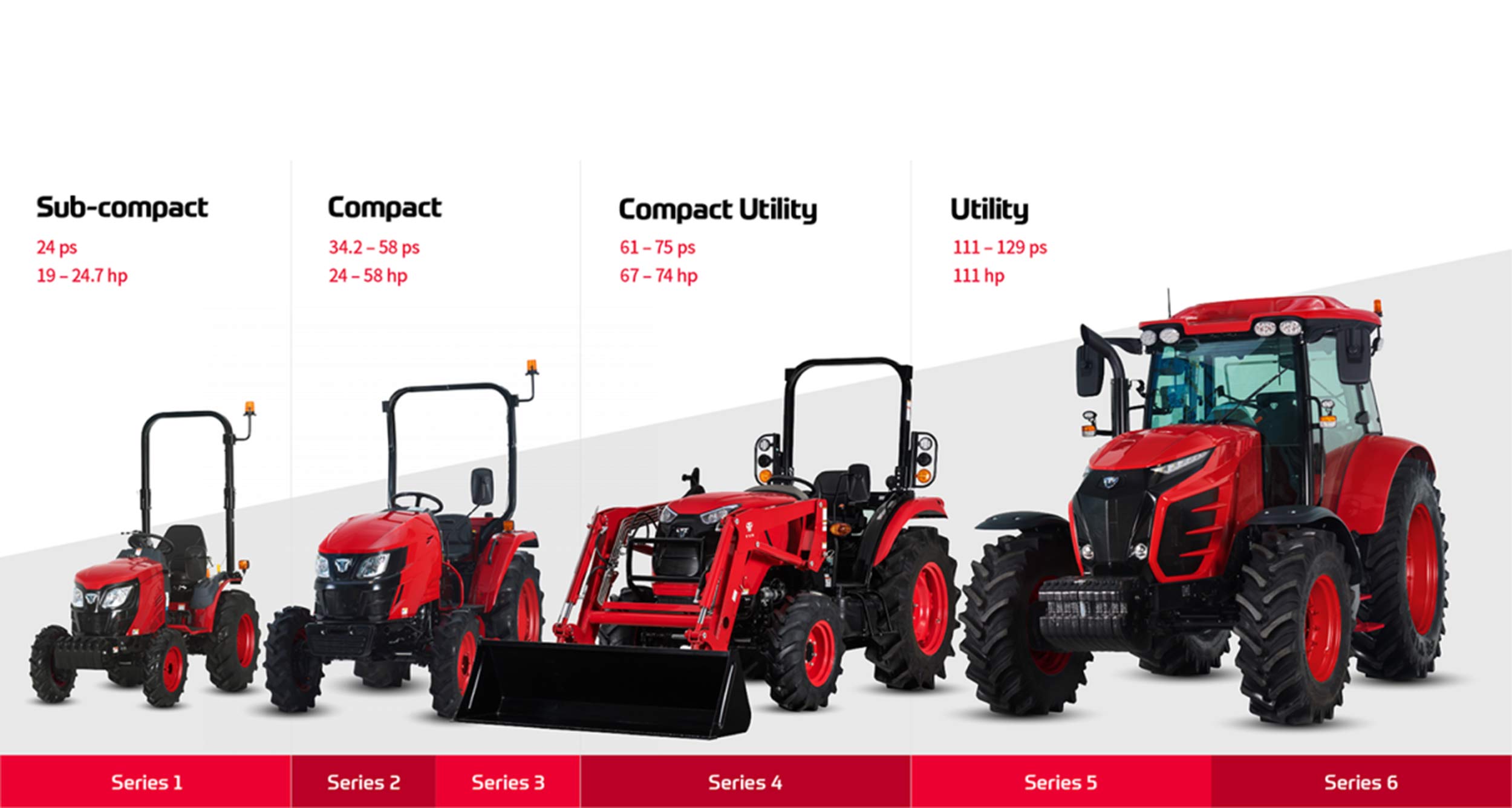 TYM Inbound43 Featured EN