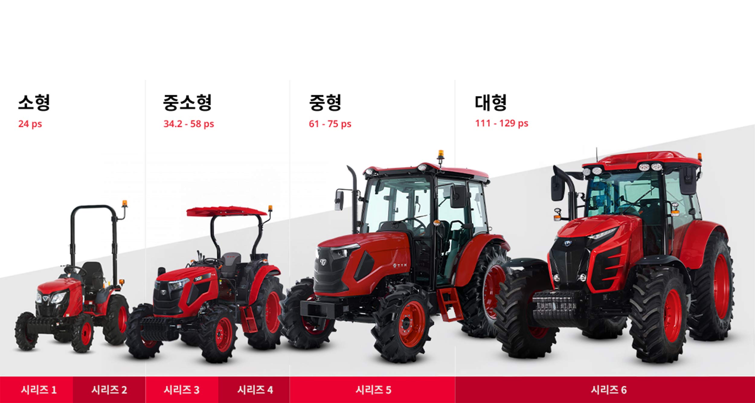 TYM Inbound43 Featured KO