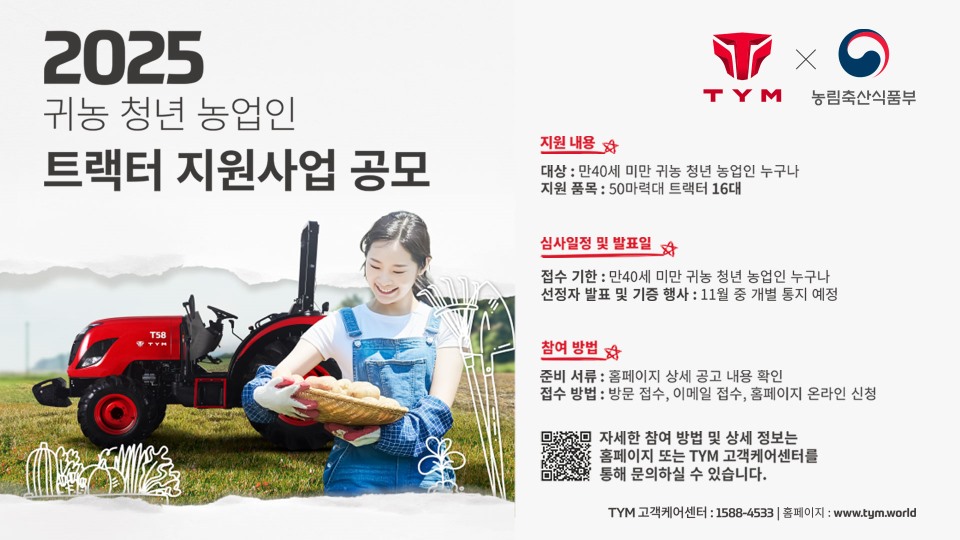 TYM 1496 Featured Image Optimized
